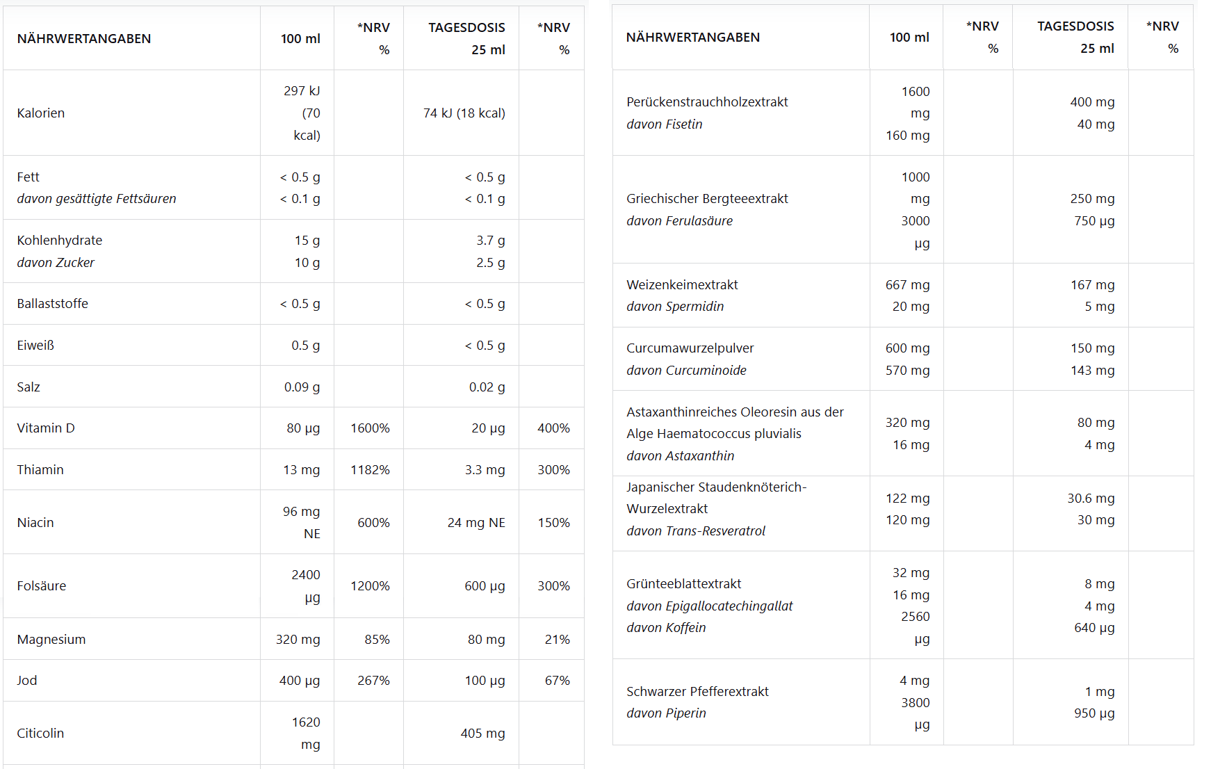 IQtin® Brainfood – Bild 2